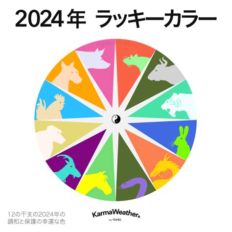 屬雞幸運色|2024 屬雞幸運色公開！風水專家指點：藍白帶來好運 